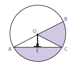 jarak dari pusat ke setiap titik pada lingkaran disebut